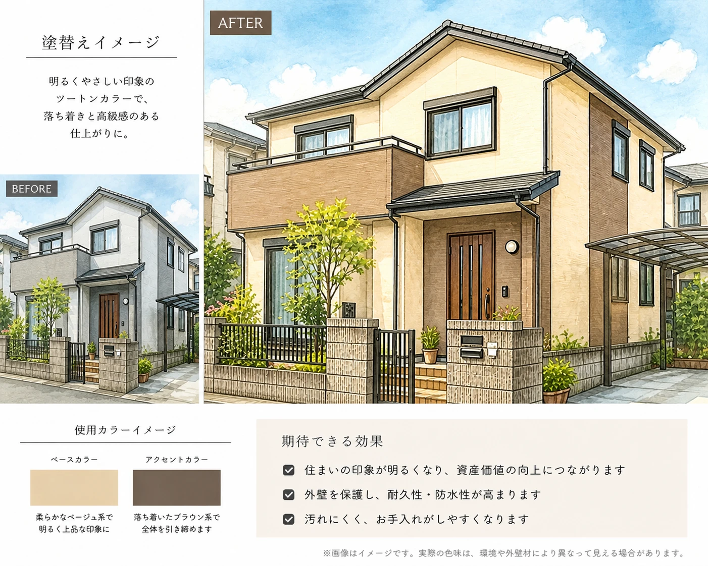 簡単にできるDIYプロジェクト