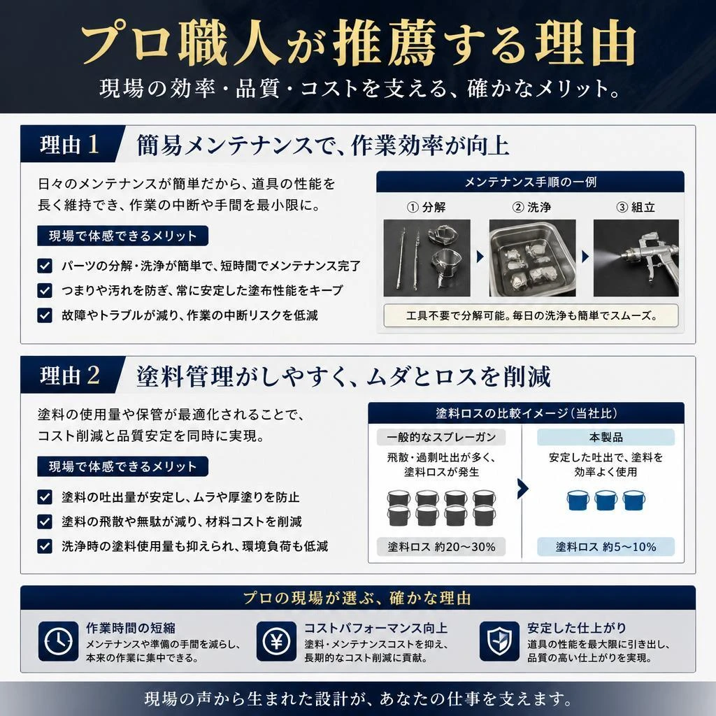 プロが認めるメリット