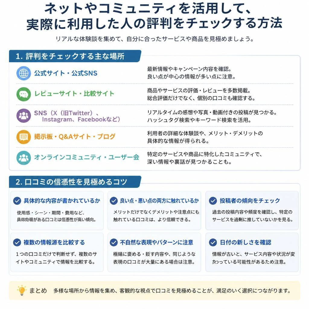 2. 業者の評判と口コミの確認方法