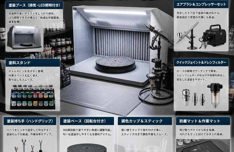 塗装作業を快適にするための便利グッツであなたの作業が変わる！