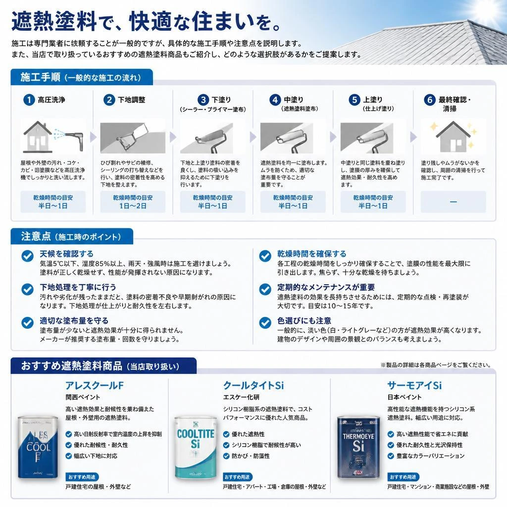 施工方法とおすすめの商品