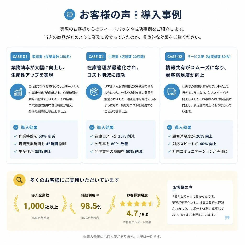 お客様の声と成功事例