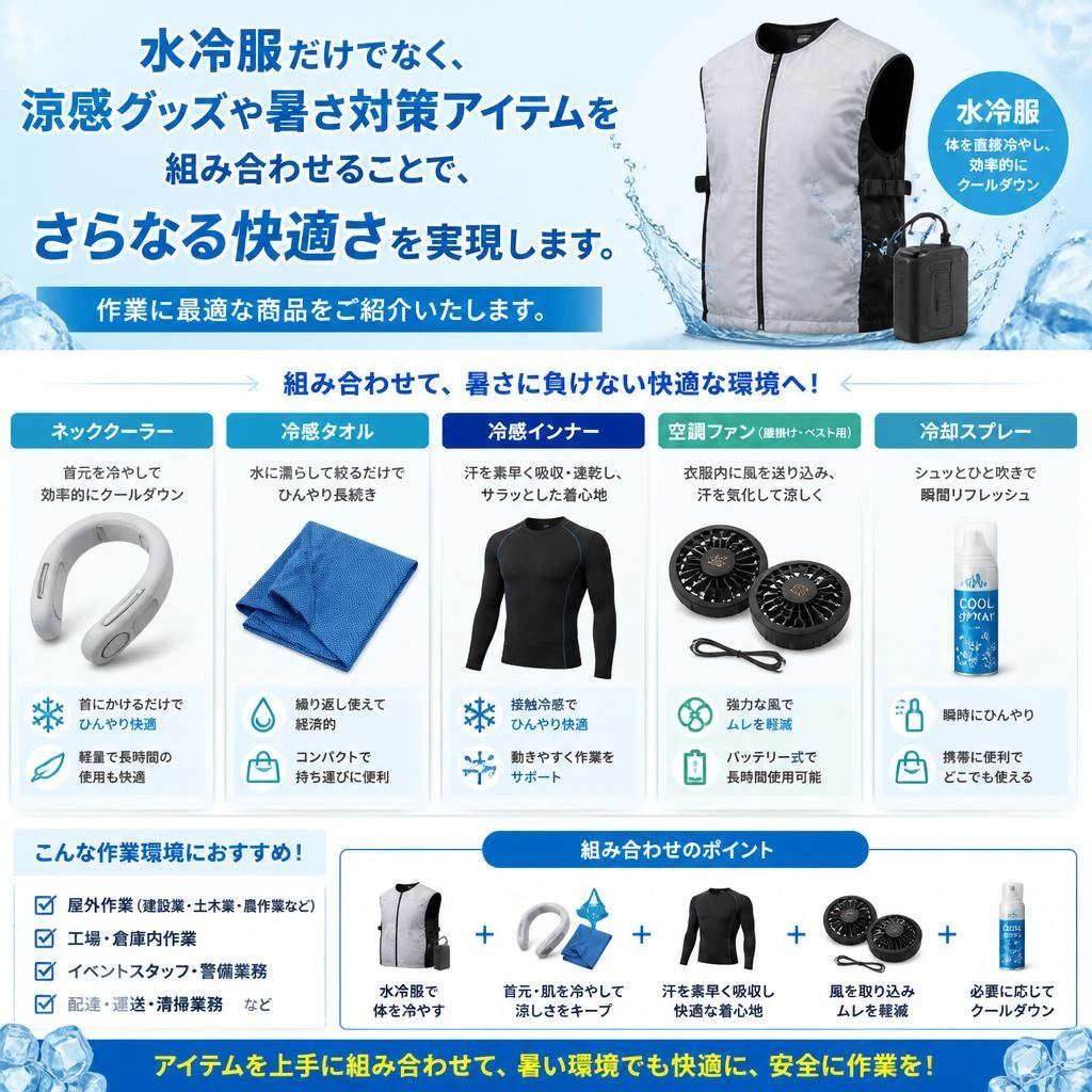 2. 効果的な暑さ対策